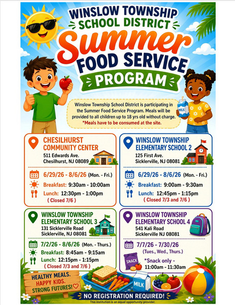 Summer Food Service Program – Free Breakfast/Lunch/Snack for Children 18 Years and Under